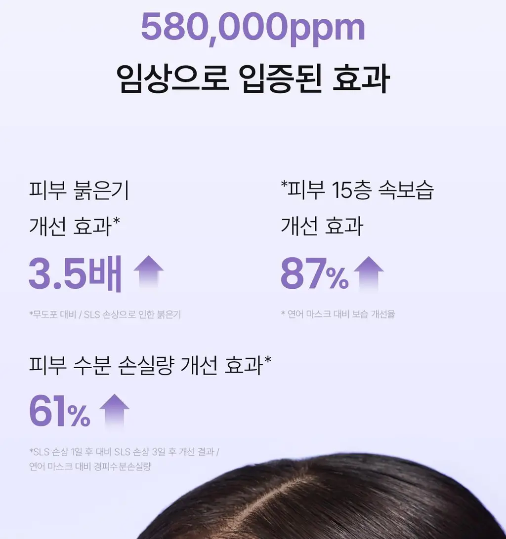 [고영양/장벽] 바이오던스 리쥬비네이팅 캐비어 PDRN 리얼 딥 마스크 1매 상세페이지 14